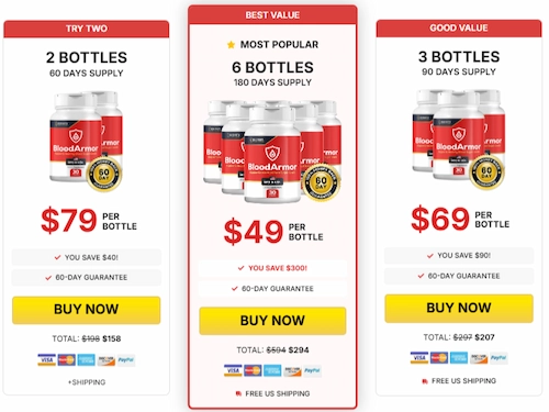 Blood-Armor-Pricing