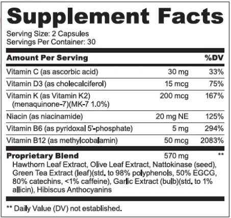 Cardio shield Ingredients
