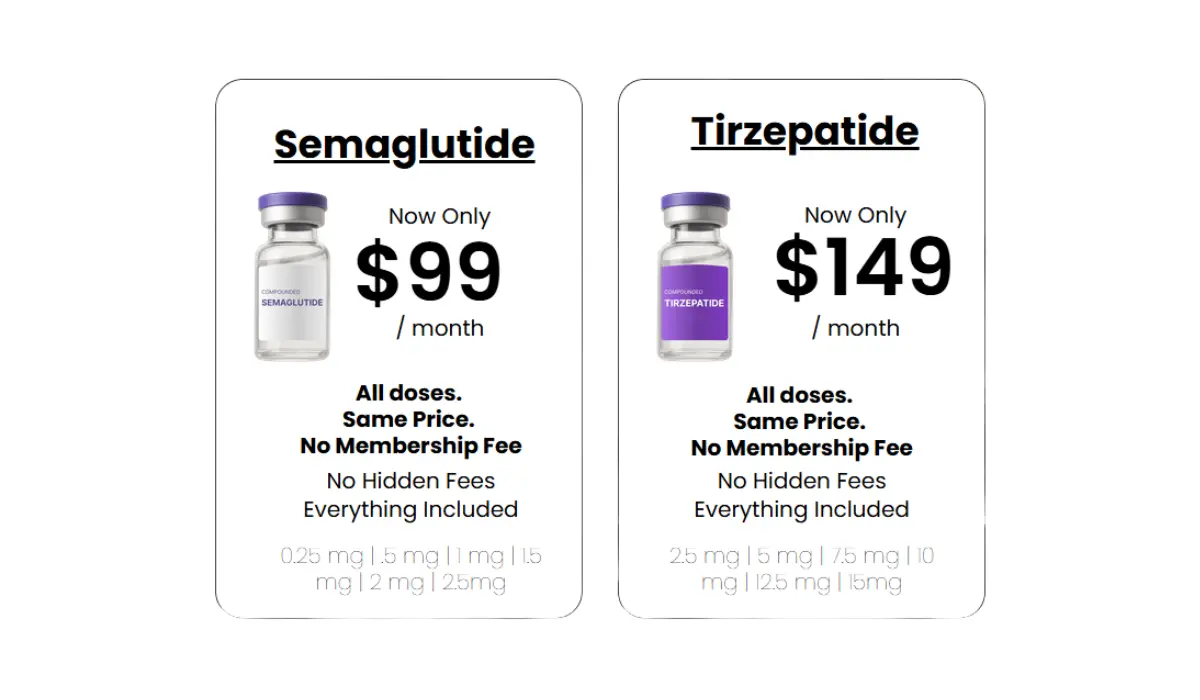 CoreAge Rx Pricing
