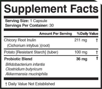 Lipofit Supplement Fact