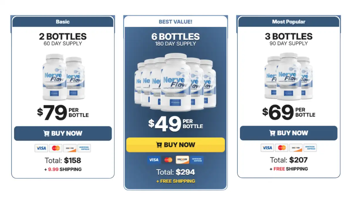 NerveFlow Pricing