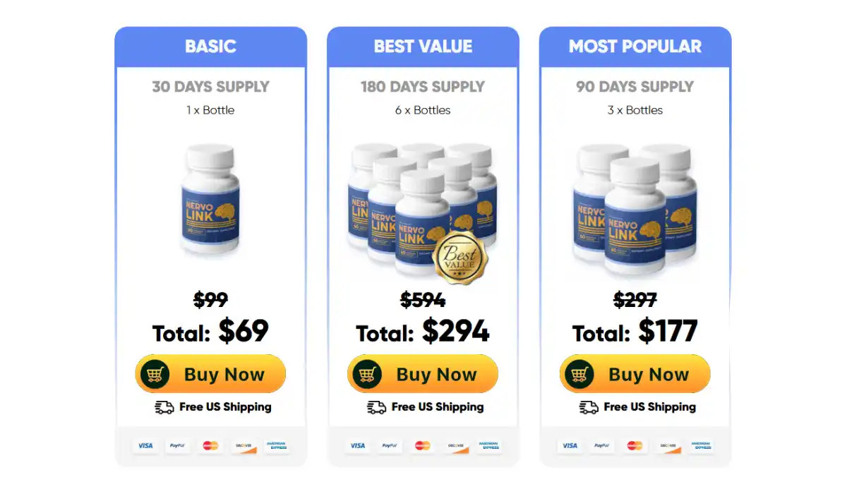 NervoLink Pricing