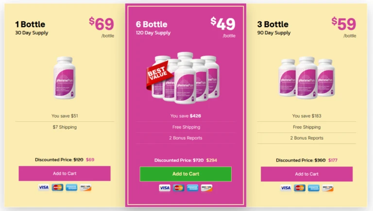 PHemmePure-Pricing
