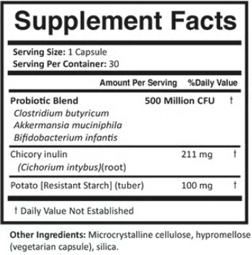 SlimLeaf Supplement Fact